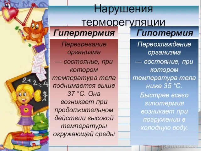 Нарушения терморегуляции Гипертермия Перегревание организма — состояние, при котором температура тела поднимается