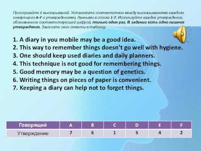 Прослушайте 6 высказываний. Установите соответствие между высказываниями каждого говорящего A–F и утверждениями,