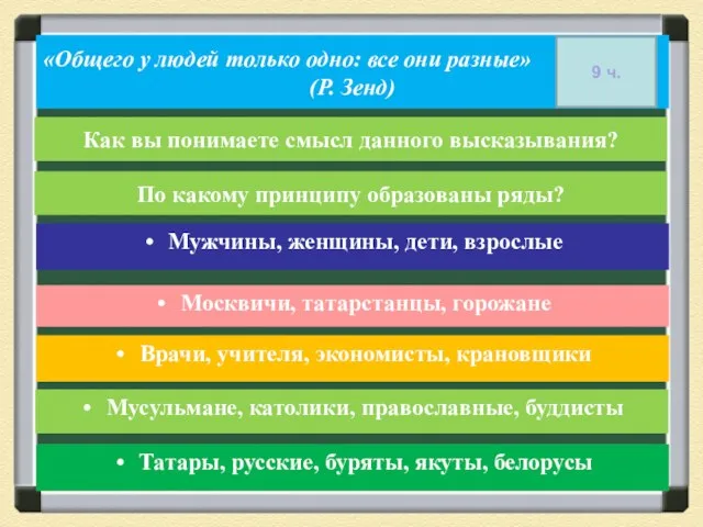 По какому принципу образованы ряды? Мужчины, женщины, дети, взрослые Москвичи, татарстанцы, горожане