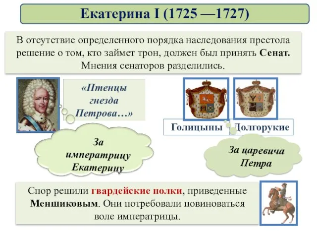 В отсутствие определенного порядка наследования престола решение о том, кто займет трон,