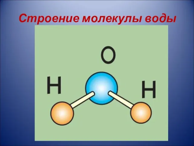 Строение молекулы воды