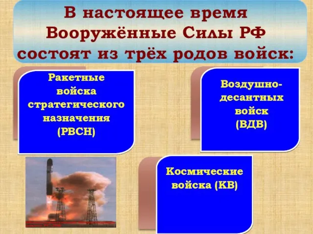 Ракетные войска стратегического назначения (РВСН) Воздушно- десантных войск (ВДВ) Космические войска (КВ)