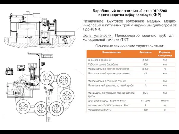 Барабанный волочильный стан DLP 2200 производства Bejing KeenLoyd (КНР) Назначение: Бухтовое волочение