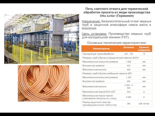 Печь светлого отжига для термической обработки проката из меди производства Otto Junker