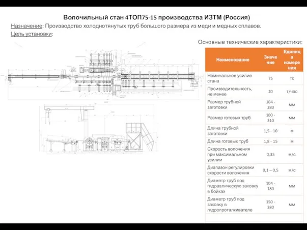 Волочильный стан 4ТОП75-15 производства ИЗТМ (Россия) Назначение: Производство холоднотянутых труб большого размера