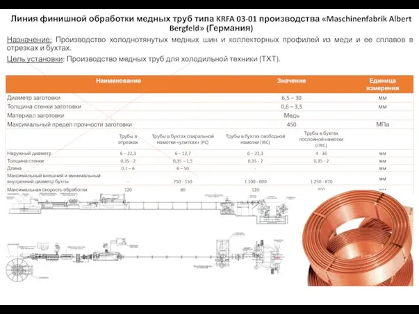 Линия финишной обработки медных труб типа KRFA 03-01 производства «Maschinenfabrik Albert Bergfeld»