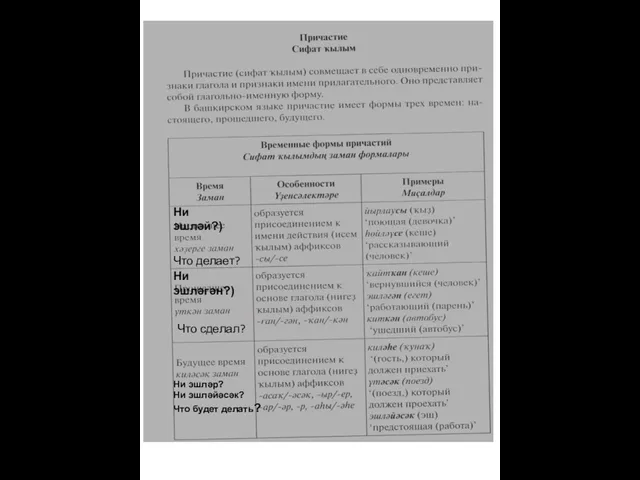 Ни эшләй?) Что делает? Ни эшләгән?) Что сделал? Ни эшләр? Ни эшләйәсәк? Что будет делать?