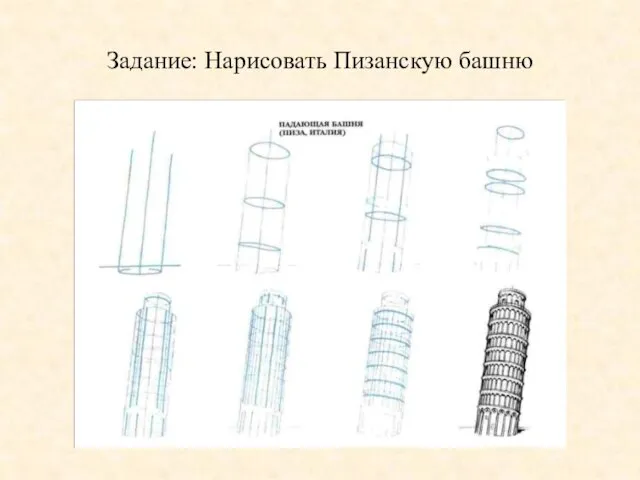 Задание: Нарисовать Пизанскую башню