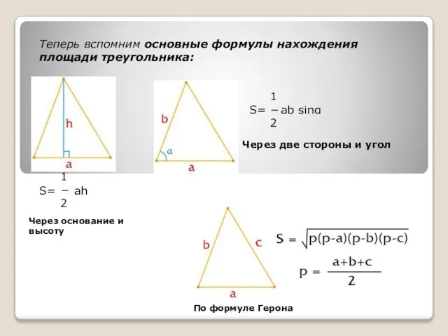 Теперь вспомним основные формулы нахождения площади треугольника: 1 − 2 ah S=