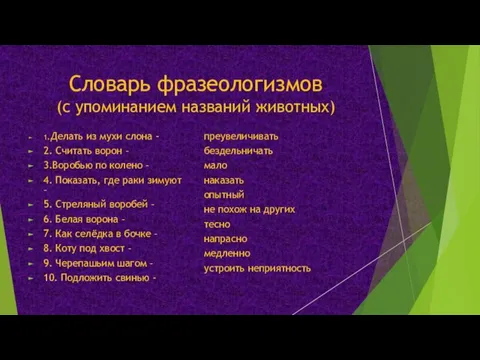 Словарь фразеологизмов (с упоминанием названий животных) 1.Делать из мухи слона - 2.