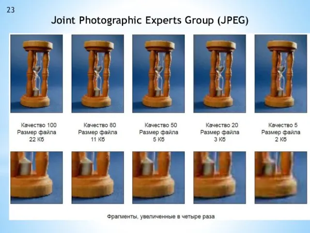 Joint Photographic Experts Group (JPEG) 23