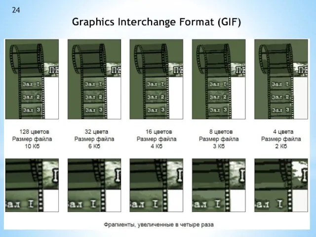 Graphics Interchange Format (GIF) 24