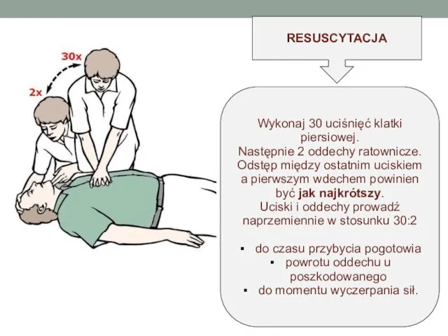 Wykonaj 30 uciśnięć klatki piersiowej. Następnie 2 oddechy ratownicze. Odstęp między ostatnim