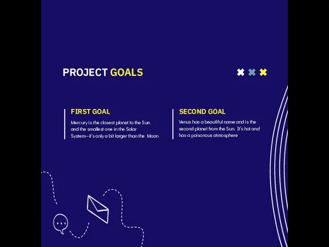 PROJECT GOALS FIRST GOAL SECOND GOAL Mercury is the closest planet to