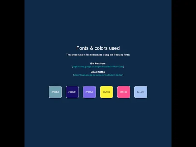 Fonts & colors used This presentation has been made using the following