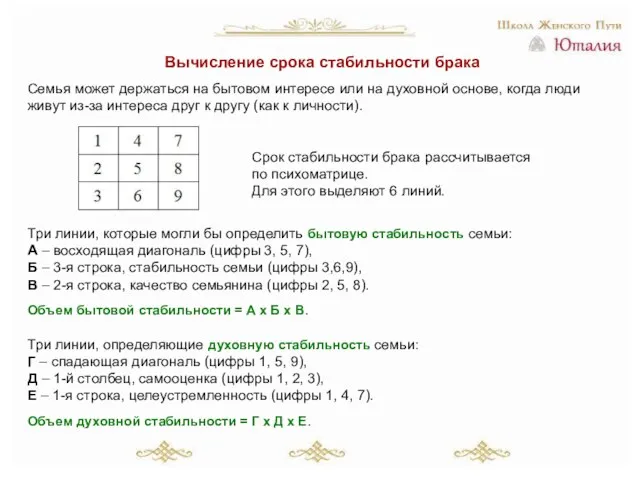 Вычисление срока стабильности брака Семья может держаться на бытовом интересе или на