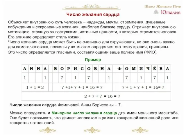 Число желания сердца Объясняет внутреннюю суть человека – надежды, мечты, стремления, душевные