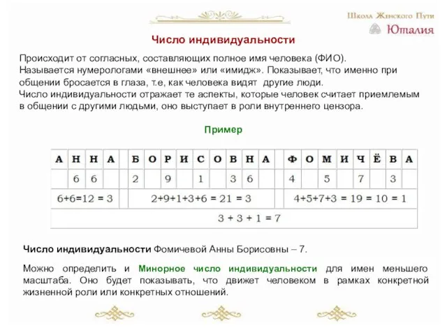 Число индивидуальности Происходит от согласных, составляющих полное имя человека (ФИО). Называется нумерологами