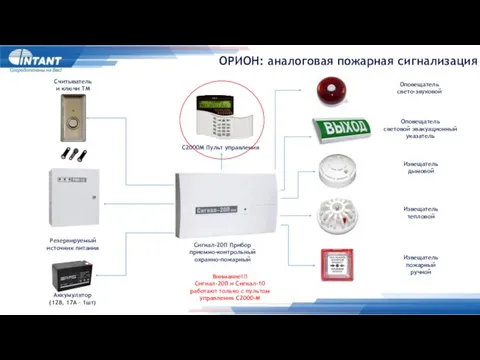 ОРИОН: аналоговая пожарная сигнализация Извещатель дымовой Извещатель тепловой Извещатель пожарный ручной Сигнал-20П