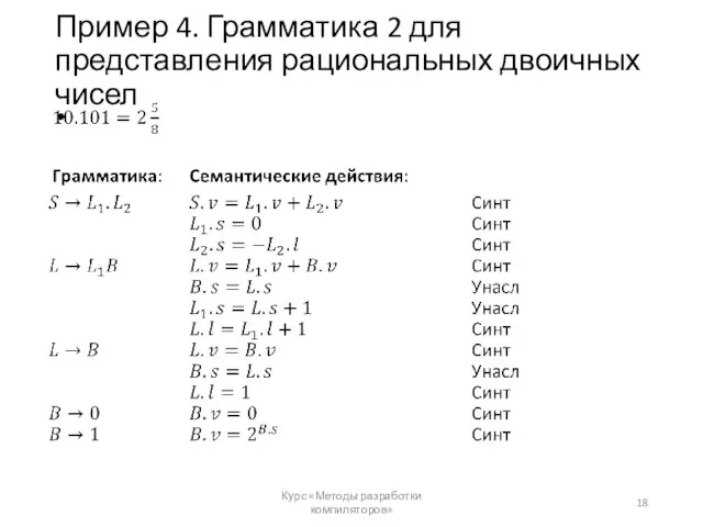 Пример 4. Грамматика 2 для представления рациональных двоичных чисел Курс «Методы разработки компиляторов»