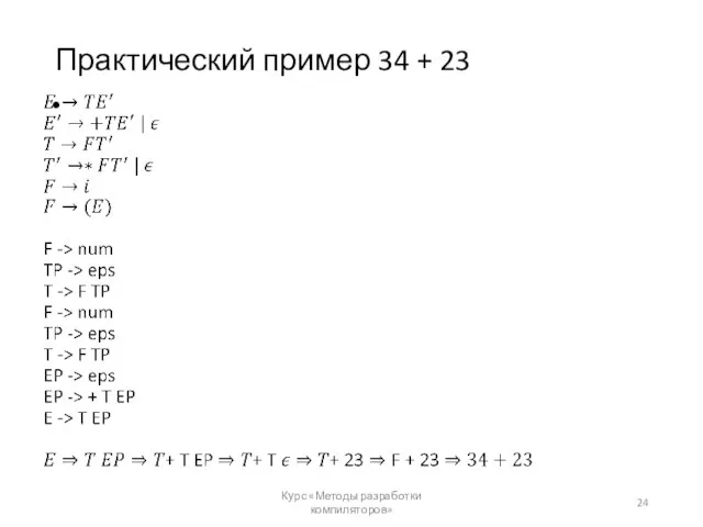 Практический пример 34 + 23 Курс «Методы разработки компиляторов»