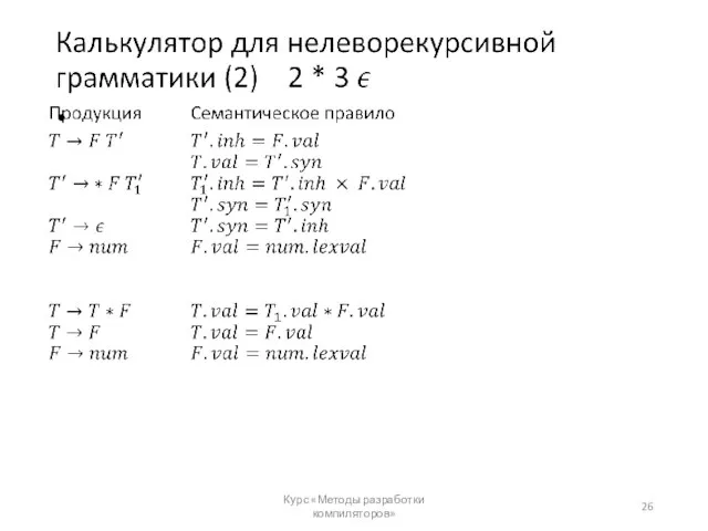 Курс «Методы разработки компиляторов»