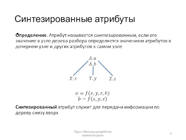 Синтезированные атрибуты Курс «Методы разработки компиляторов»