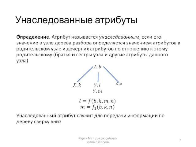 Унаследованные атрибуты Курс «Методы разработки компиляторов»