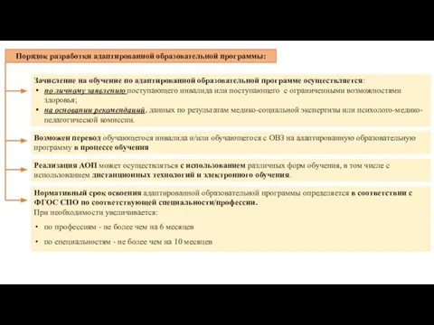 Зачисление на обучение по адаптированной образовательной программе осуществляется: по личному заявлению поступающего