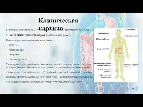 Клиническая картина Инкубационный период от 2- 6 часов до 24 часов может