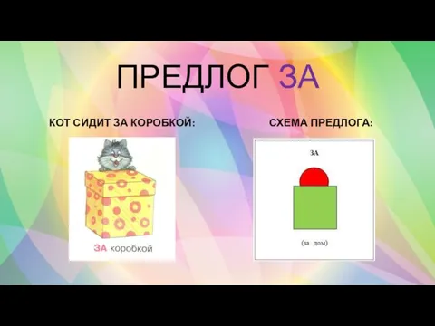 ПРЕДЛОГ ЗА КОТ СИДИТ ЗА КОРОБКОЙ: СХЕМА ПРЕДЛОГА: