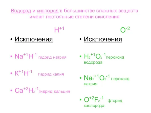 Водород и кислород в большинстве сложных веществ имеют постоянные степени окисления Н+1