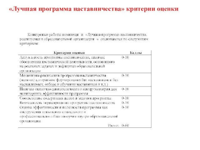 «Лучшая программа наставничества» критерии оценки