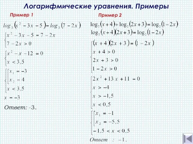 Логарифмические уравнения. Примеры Пример 1 Пример 2 Ответ: -3.