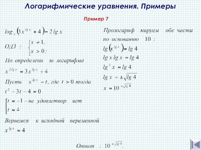 Пример 7 Логарифмические уравнения. Примеры