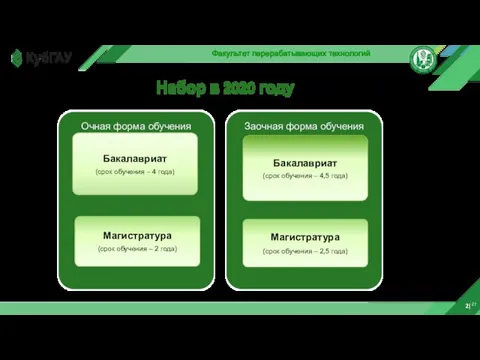 2|27 Факультет перерабатывающих технологий 52 Набор в 2020 году