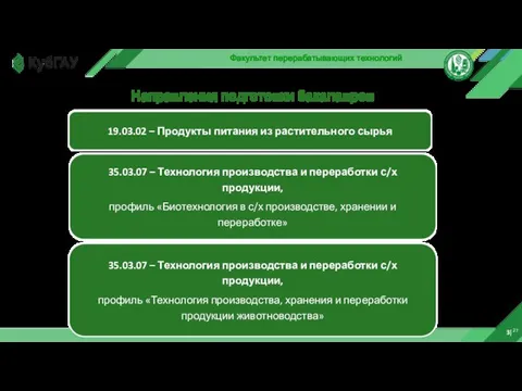 3|27 Факультет перерабатывающих технологий Направления подготовки бакалавров