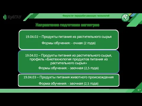 7|27 Факультет перерабатывающих технологий Направление подготовки магистров