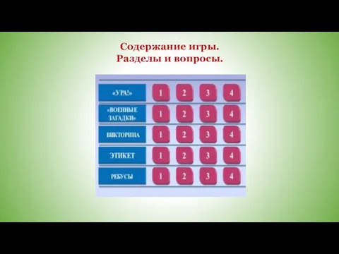 Содержание игры. Разделы и вопросы.