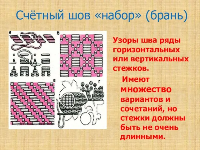 Счётный шов «набор» (брань) Узоры шва ряды горизонтальных или вертикальных стежков. Имеют