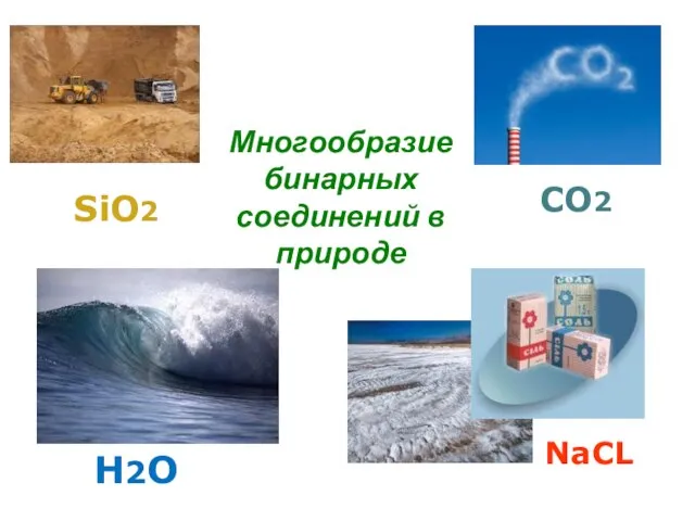 Многообразие бинарных соединений в природе NaCL SiO2 CO2 H2O