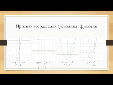 Признак возрастания (убывания) функции