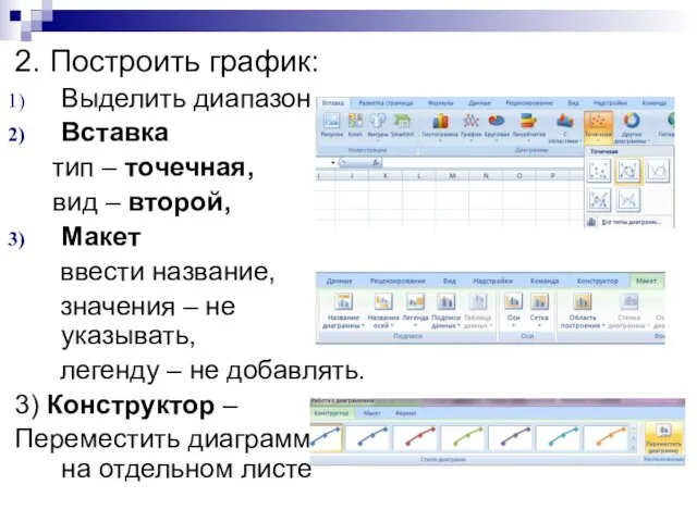 2. Построить график: Выделить диапазон Вставка тип – точечная, вид – второй,