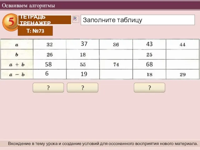 Осваиваем алгоритмы Вхождение в тему урока и создание условий для осознанного восприятия