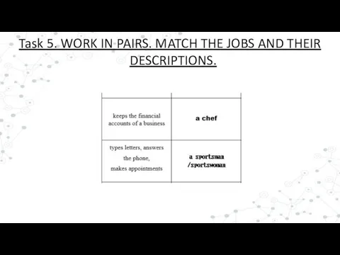 Task 5. WORK IN PAIRS. MATCH THE JOBS AND THEIR DESCRIPTIONS.