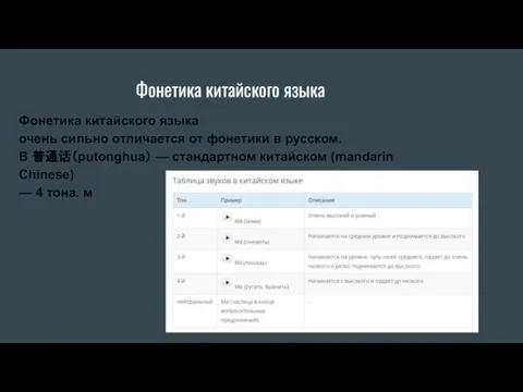 Фонетика китайского языка Фонетика китайского языка очень сильно отличается от фонетики в