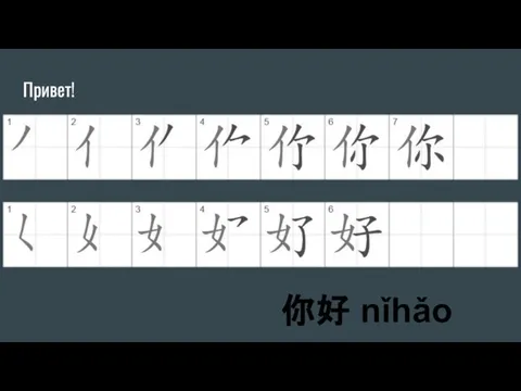 Привет! 你好 nǐhǎo