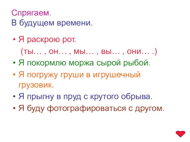 Спрягаем. В будущем времени. Я раскрою рот. (ты… , он… , мы…