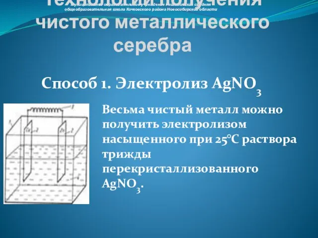 Технологии получения чистого металлического серебра Способ 1. Электролиз AgNO3 Весьма чистый металл