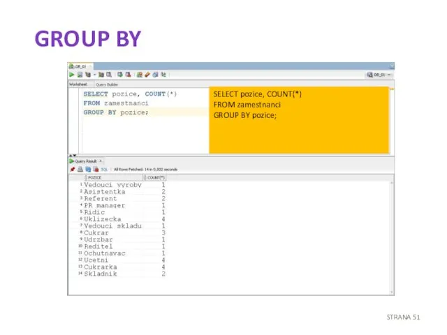 GROUP BY STRANA SELECT pozice, COUNT(*) FROM zamestnanci GROUP BY pozice;